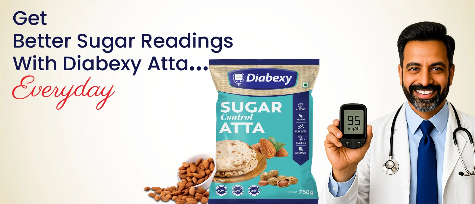 Master Your Sugars with Diabexy